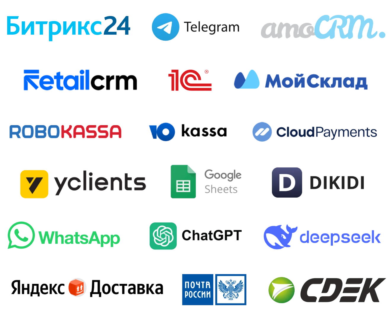 Интеграции для сайта на WordPress: CRM, формы, аналитика, платежные системы